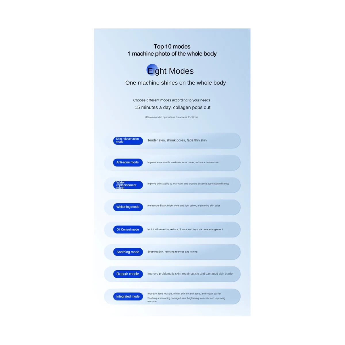 Многофункциональный ряд света, косметический инструмент, зеркало для макияжа, удаление прыщей всего тела, осветляющий спектрометр, вилка стандарта США