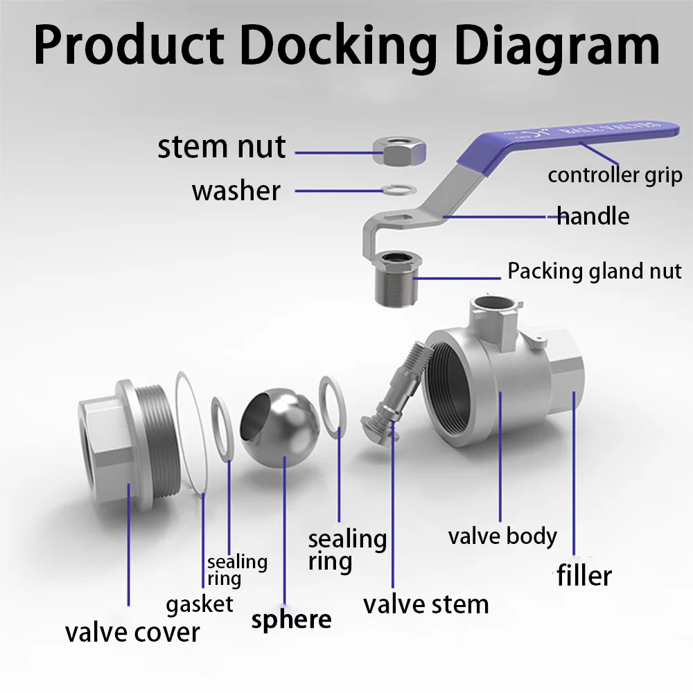 S304 Stainless Steel Two Piece Full Port Ball Valve 1/2