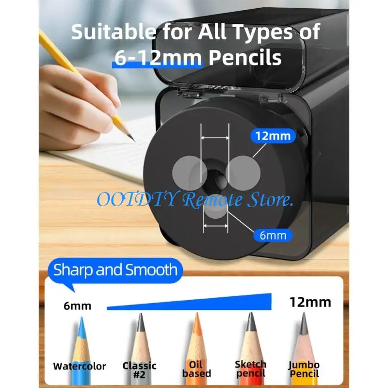  Electric Pencil Sharpener for Students, Artists, and Teachers at Desks