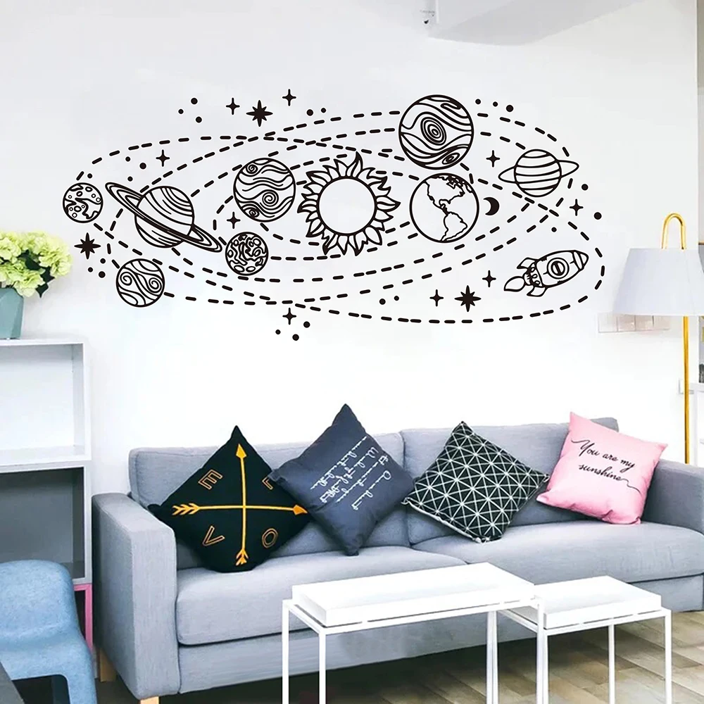 Solar System Planets Wall Sticker Decal Baby Nursery Kids Room Astronomy Space Sky Teen Bedroom Playroom Home Decor