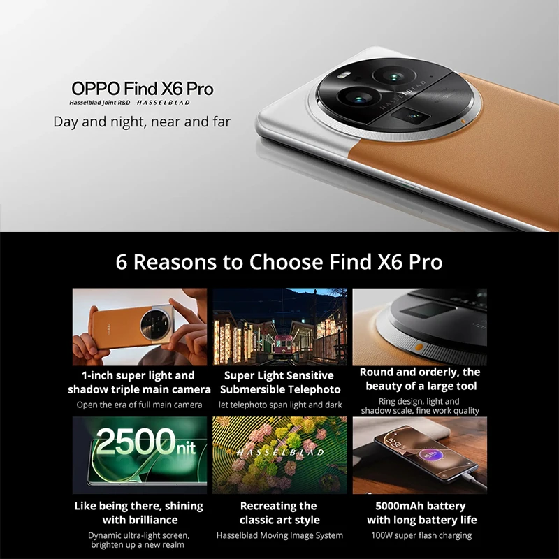 Nowa bateria OPPO Find X6 Pro 5000 mAh 100 W SuperVOOC 6,82 "AMOLED LTPO 120 Hz Snapdragon 8 Gen2 Elastyczny zakrzywiony ekran NFC