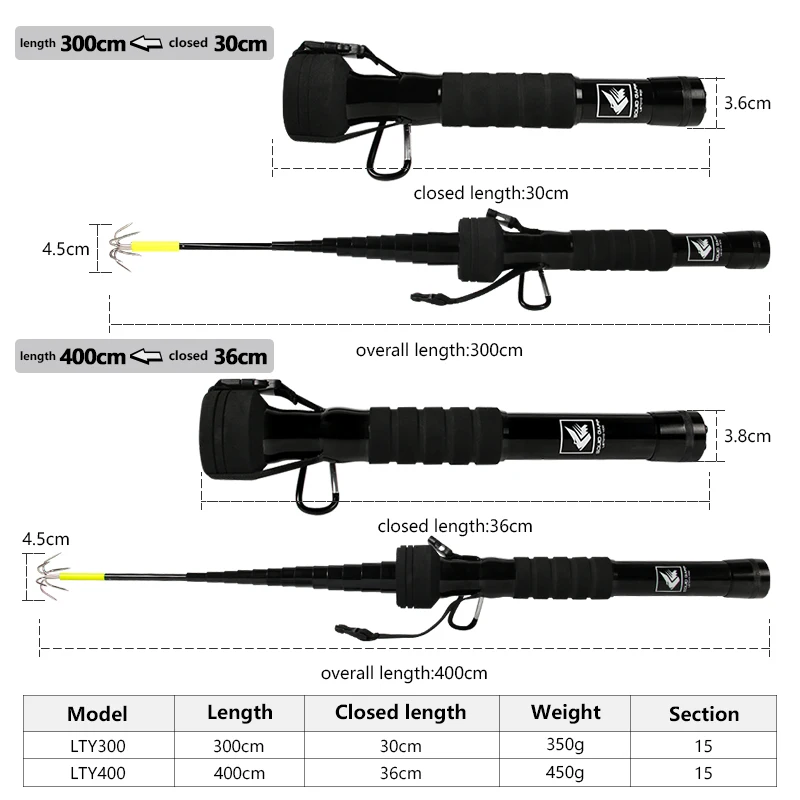 Thumbnail 2 - #6 Highest Rated Fishing Gaffs to Buy in 2026