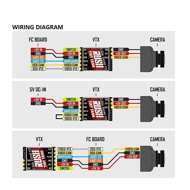 For RUSH TINY TANK VTX 5.8G 48CH 350Mw 5V Nano FPV Transmitter TBS Smartaudio For FPV RC Racing Drone