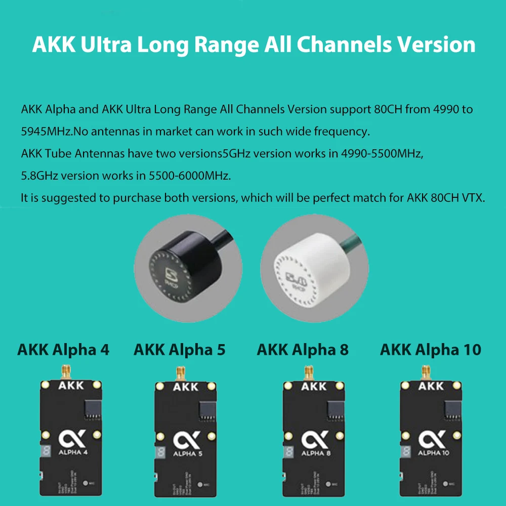 AKK 4.5DBi 160mm Dual Band 5GHz 5.8GHz Tube Antenna for RC FPV Racing Drone All Channel Combination Part