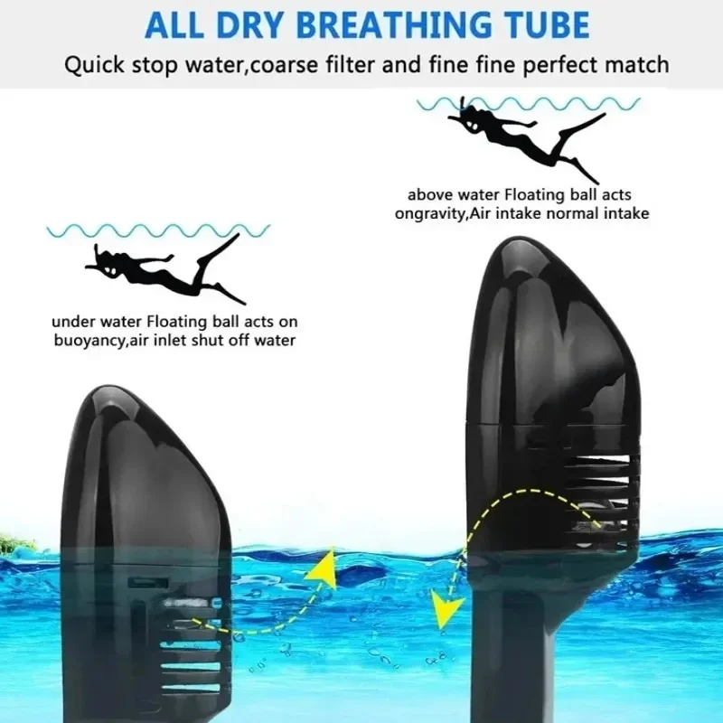Clearance_Underwater Snorkeling Full Face Children Swimming Mask Set Scuba Diving Respirator Masks Anti Fog Safe Breathing for K image 5