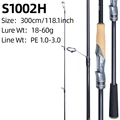 KS PLUS S1002H