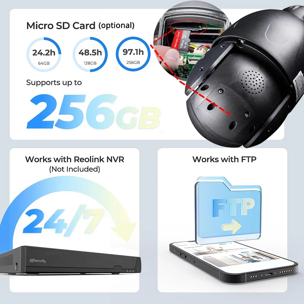 5MP Outdoor IP Camera 5X/10X Optical Zoom Auto Tracking PTZ Camera Color Night Vision Human Detect WiFi Surveillance Dome Camera