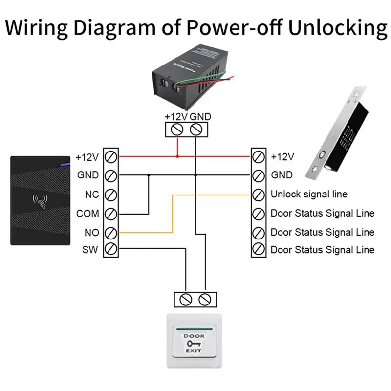 B29C-Access Control Switch DC 12V-14V 5A 2 Locks Double Relay Power Supply AC110-230V Door Power Source Works For Video Intercom
