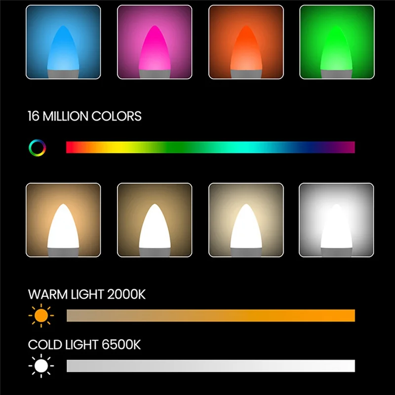

【Лучшие выборки】Умная свеча, Wi-Fi, пульт дистанционного управления, поддержка голоса Alexa RGBCW, беспроводная настольная лампа E14, лампа с шипами