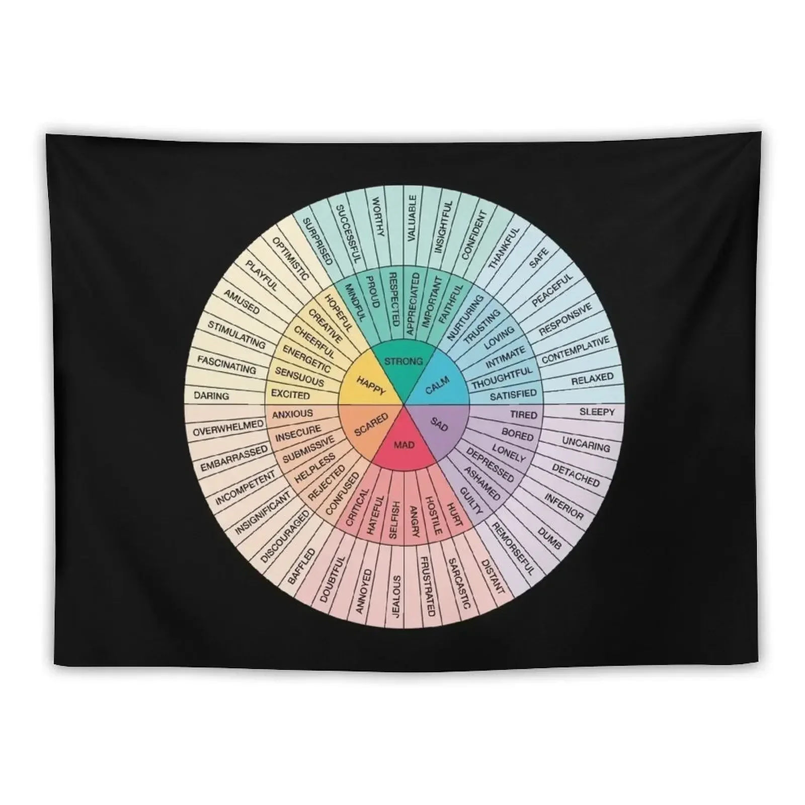 

Wheel of Feelings and Emotions on Black - Therapy and Counseling Art- DBT & CBT Gift for Counselor, Therapist and Paren Tapestry