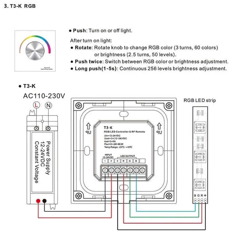 Rotary Panel LED CV Dimming Wall Mounted Controller T1-K /T2-K /T3-K DC12-48V for Single Color/Dual Color/RGB/RGBW Strip Light