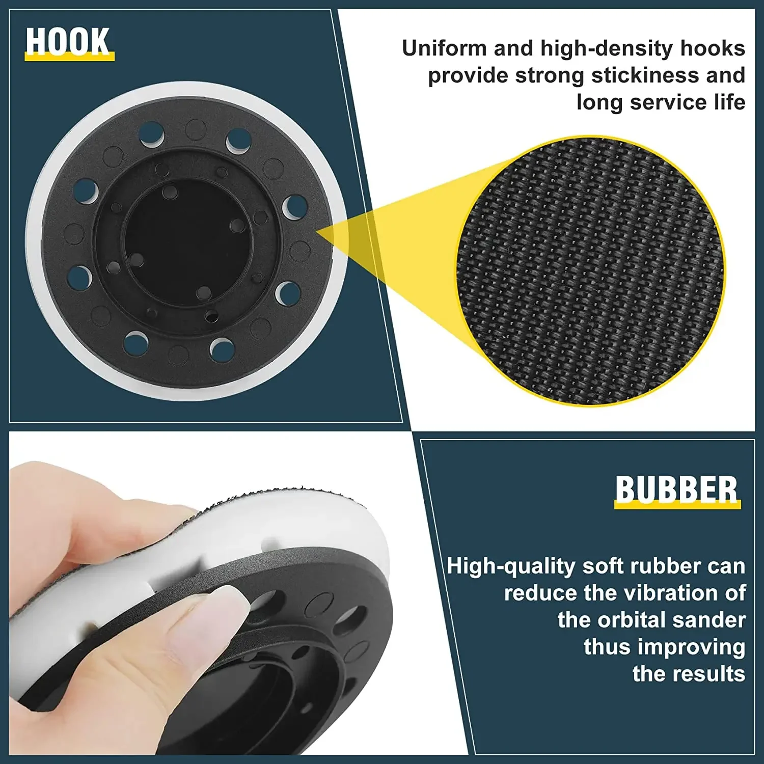 5 Inch 8 Hole Hard Sanding Pad Replacement Plate 125mm Hook and Loop for 492280 ETS 125 EQ Random Orbit Sanders Polishing