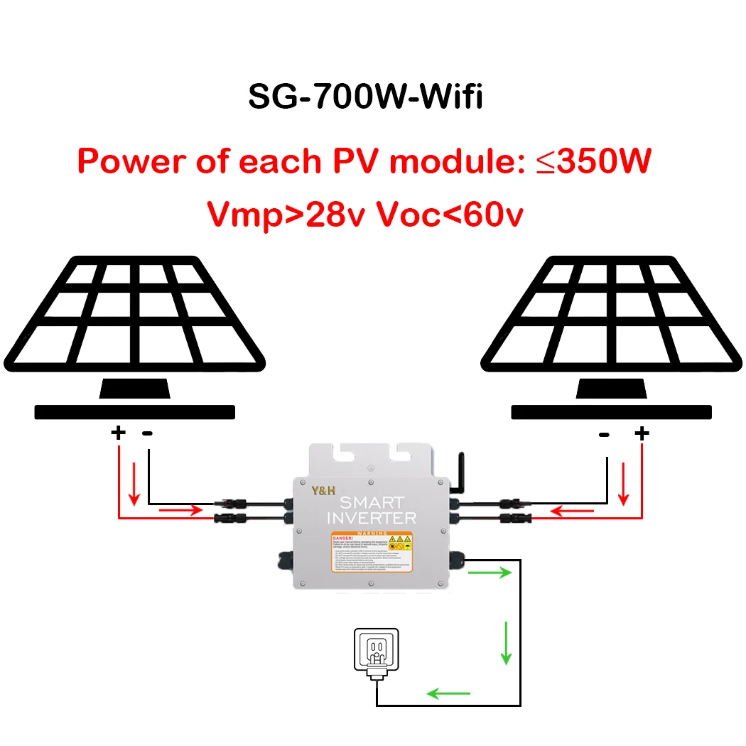 Y&Hソーラーグリッドタイマイクロインバーター600W 700W 800W 1000W