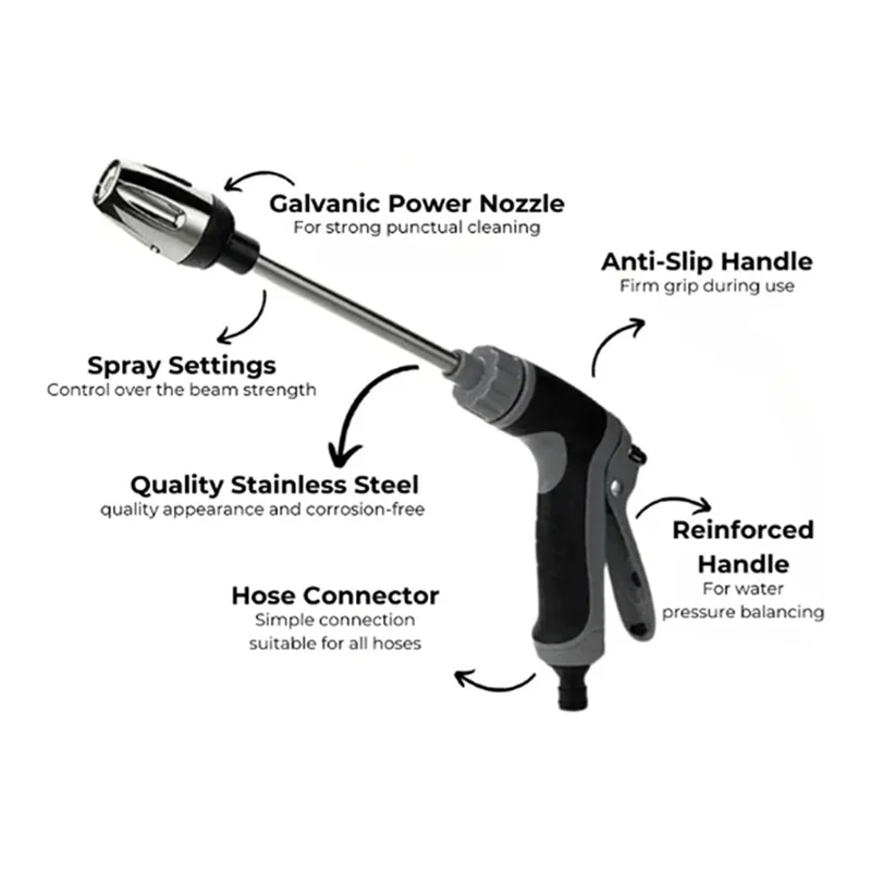 غسالة TFORU-Hydreforce Turbo للخرطوم، غسالة تربو، غسالة توربو، خرطوم حديقة غسالة توربو، منظف عالي الضغط