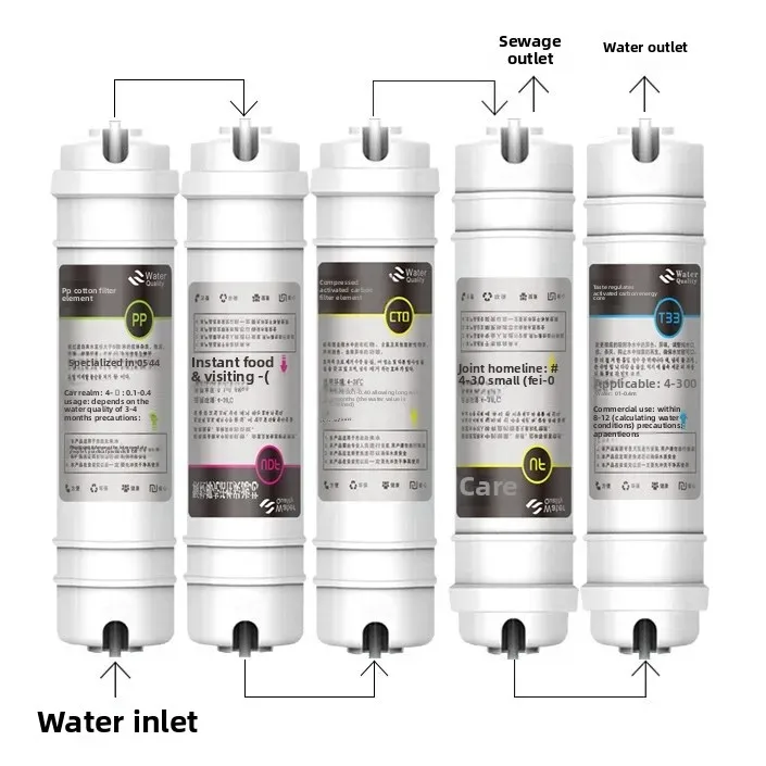 الكورية نمط التوصيل السريع تصفية الأساسية مجموعة PP القطن الكربون المنشط UDF CTO UF الترشيح الفائق غشاء الأساسية آخر كبير T33