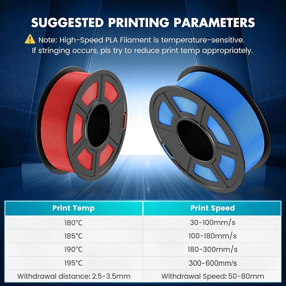 Imagem -06 - Jayo Filamento Pla de Alta Velocidade 5.5kg Pla Filamento 3d para Impressora 3d Fdm Cuidadosamente Ferida Pla Materiais de Impressão 3d 100 sem Bolha