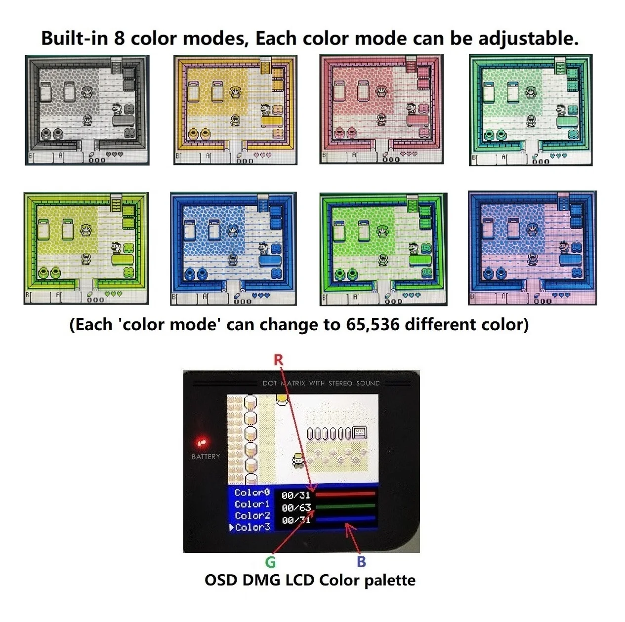 Pro V5 GBO IPS LCD Backlight Kits 36 Color Mod Replacment Screen For Game Boy GBO/DMG Housing Shell