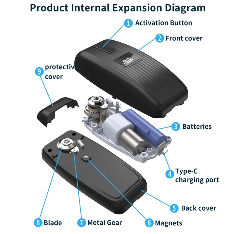 A25F-Food-Safe Electric Can Opener-One-Touch Automatic Hands-Free Design For Works On All Can Types, For Efficient Kitchen Use G