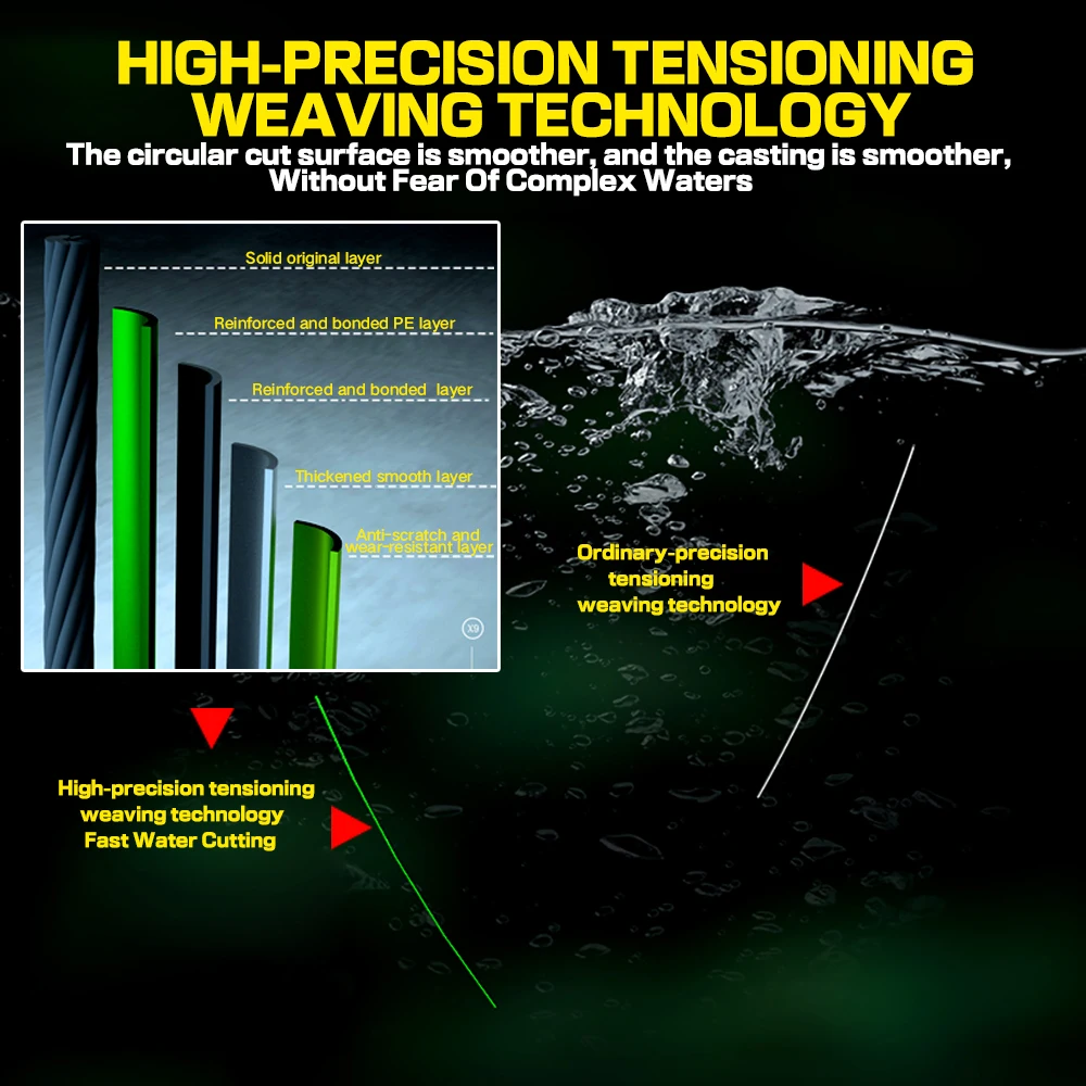 GBathroom-Ligne de pêche tressée TDA 8, 100m, tresse avancée 8 brins, 0.14mm-0.55mm, runner 78lb, multimessieurs PE leurre ligne tressée