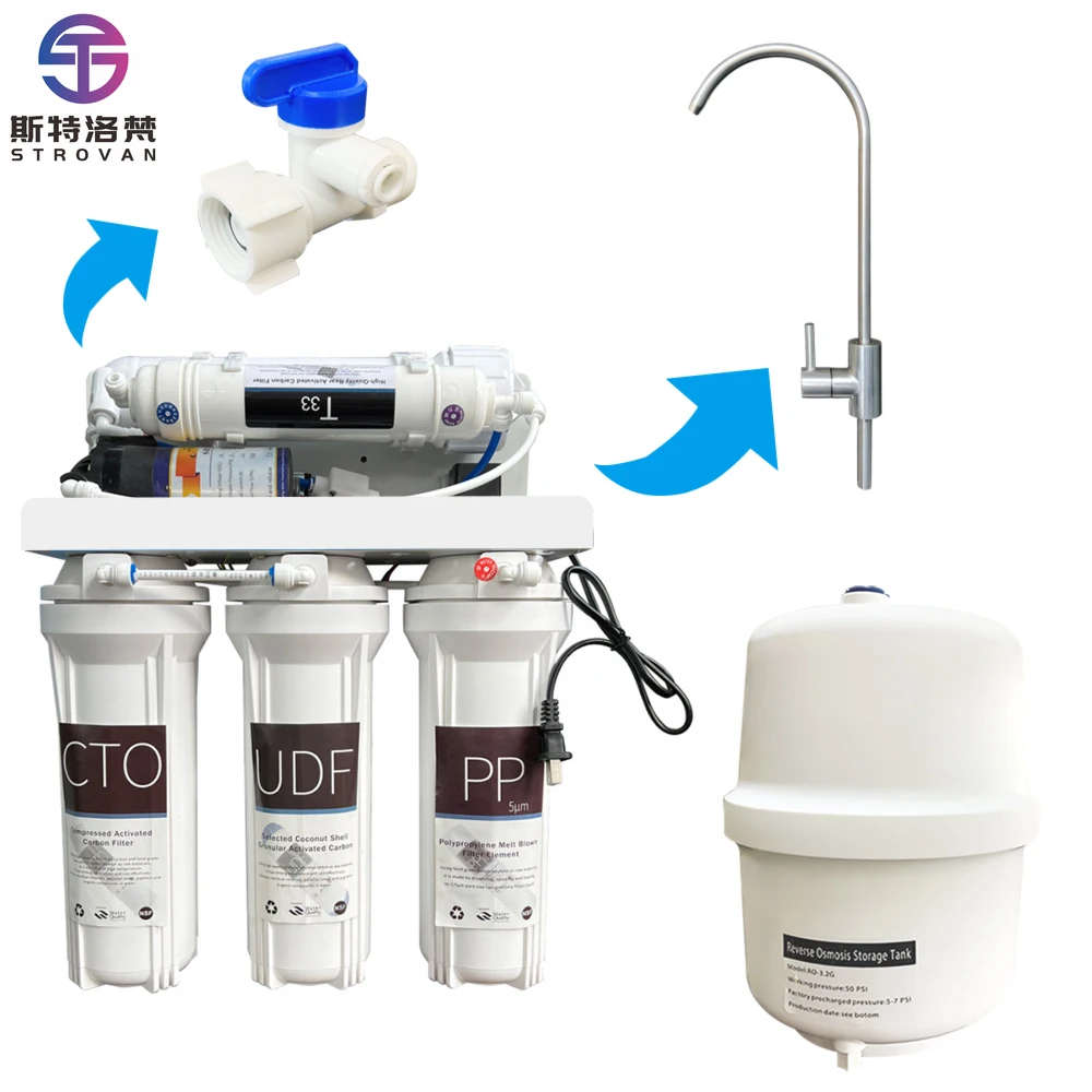 

STLF Wholesale Home Purification Reverse Osmosis System 50G-400G Ro Water Purifier