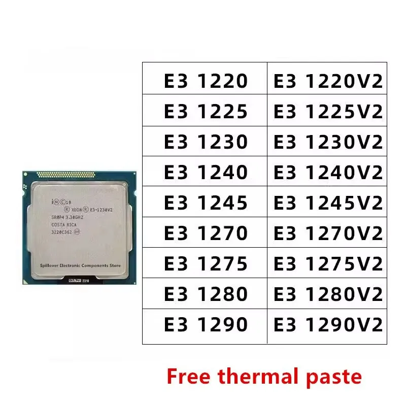 E3-1220V2 1225V2 1230V2 E3 1240V2 1245 1270 1275 1245 1270V2 1275 1220LV2 1265 1280 1290 E3-1265L CPU