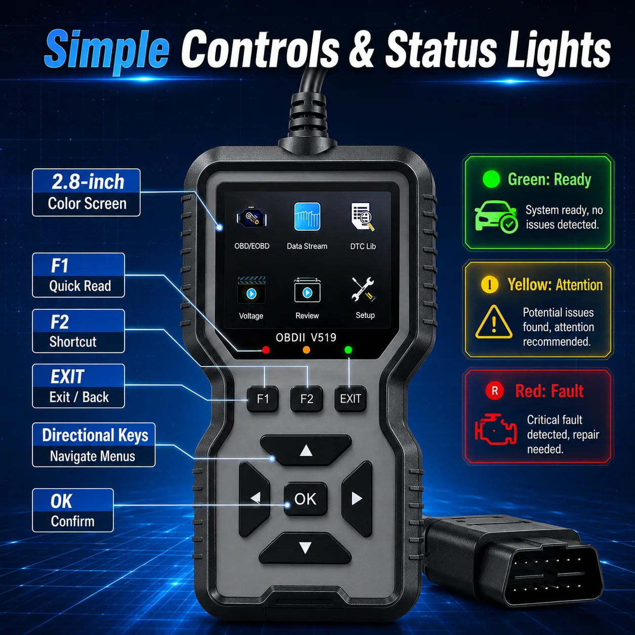 Professional Obd2 Diagnostic Tool for Heavy-Duty Vehicle Repair - Code Reader/Resetter, Supports Real-Time Data Stream, No Battery Required, Compatible with Vehicles from 1996 Onwards (Obdii/Eobd, Mod image 6
