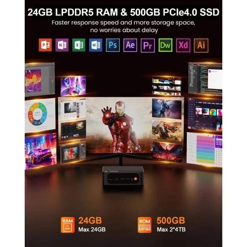 PC RAM  SSD WiFi Triple Display 4K Output .G LAN Dktop Computer