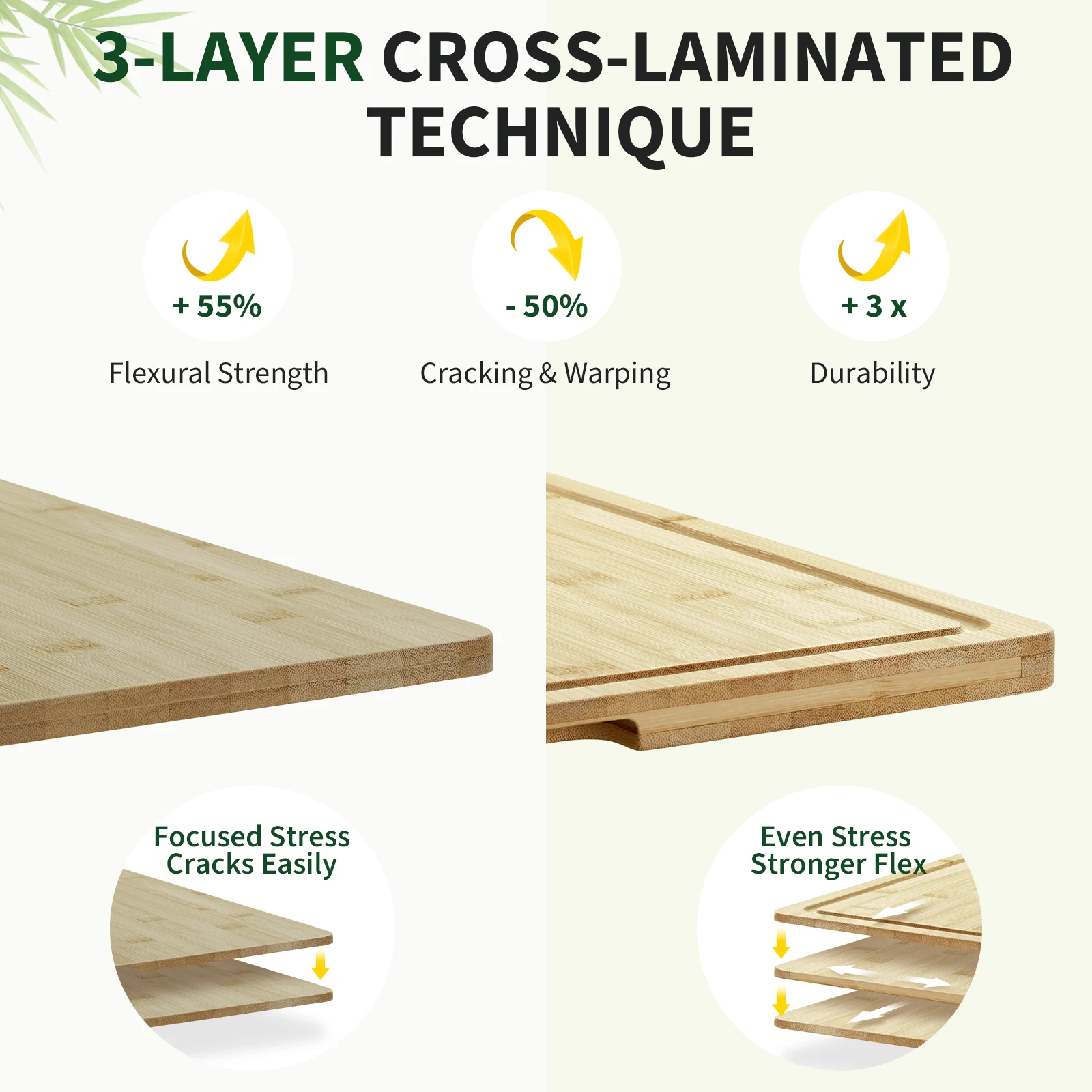 Extra Large Bamboo Cutting Boa - Bamboo Cutting Board 评论和价格