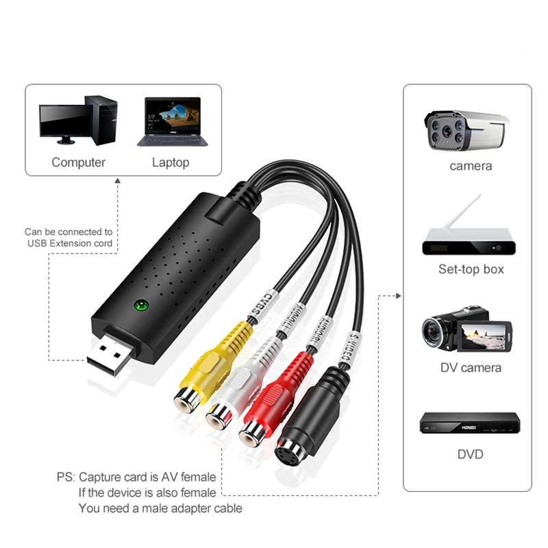 USB 2.0 Easycap Capture 4 canali Video TV DVD VHS Audio PC Capture Card Adapter USB 2.0 a AV Video Audio Capture