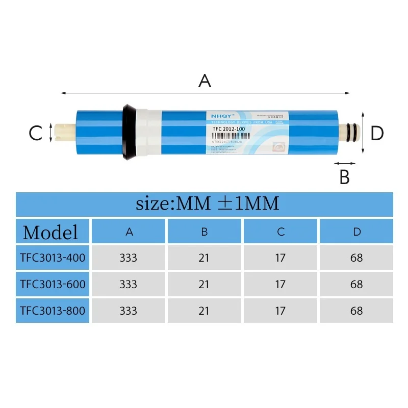 2 шт. 75 GPD фильтр обратного осмоса 1812-75, США, мембранные фильтры для воды, картриджи Ro, система фильтра, мембранные детали для очистки воды