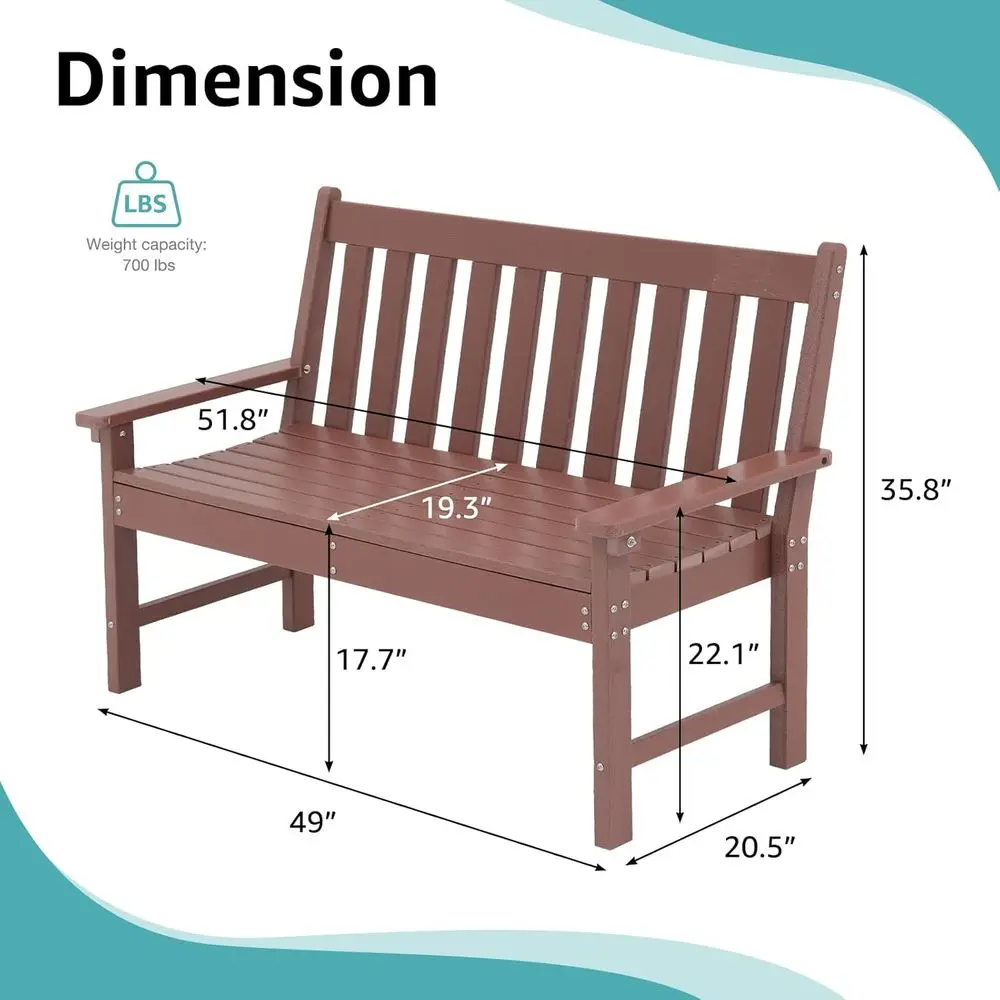 description
