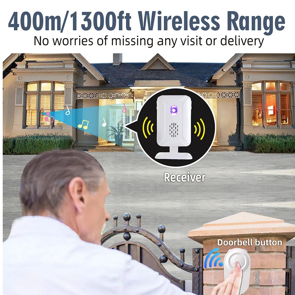 Wireless Range Caregiver Pager for Elderly 280M Distance Smart Call System Emergency Life Fall Alert Alarm Patient Senior Care