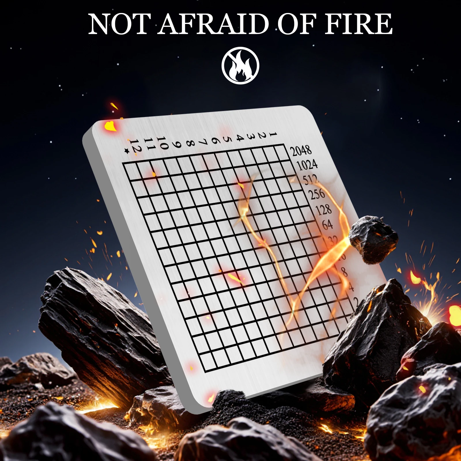 احتياطية معدنية لعبارة البذور - محفظة باردة مشفرة، كلمات استعادة BIP39 مخزنة بأمان كخريطة نقطية