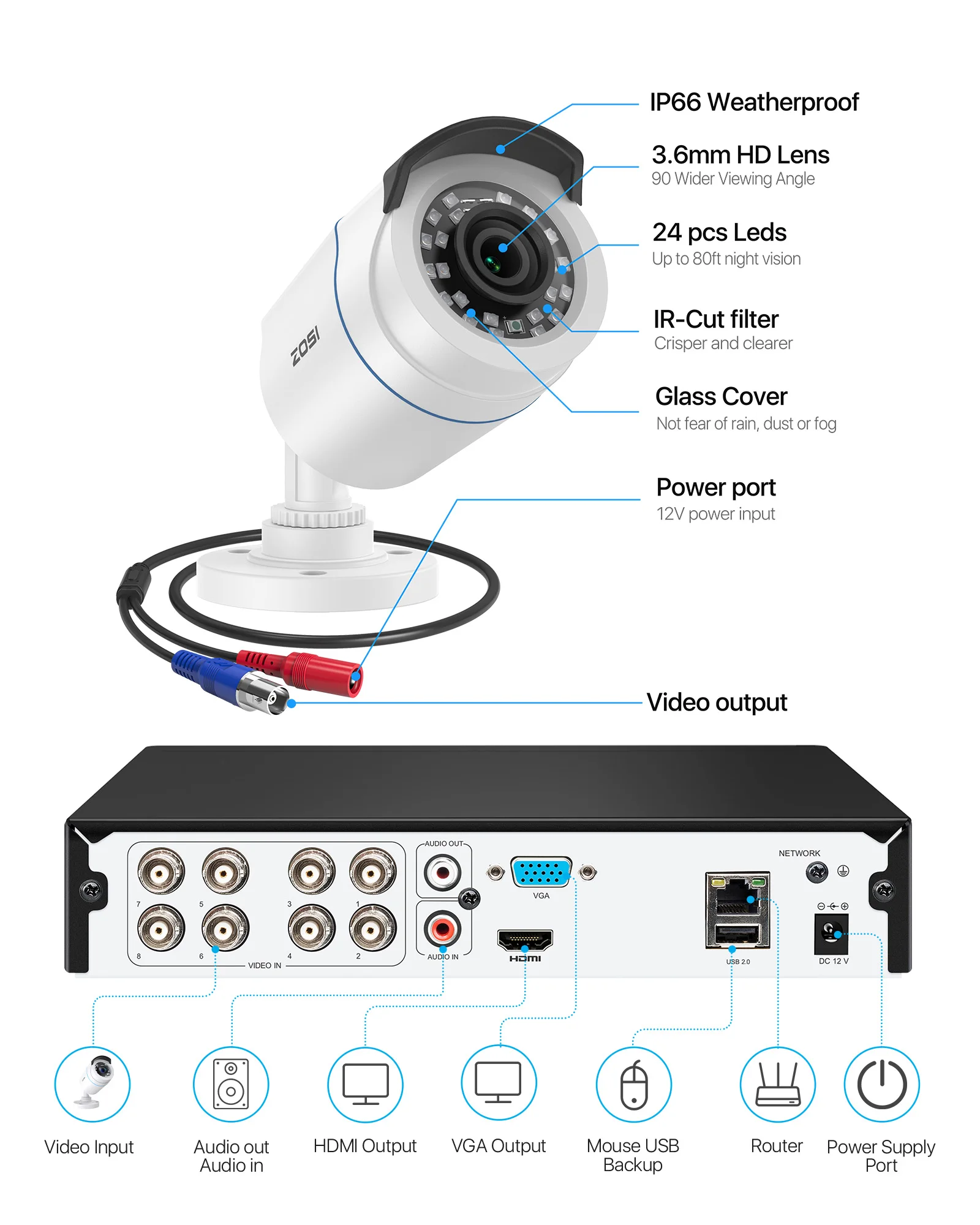 ZOSI 1080p Home Security Camera Kit with H.265+ 8CH DVR 2MP IR Night Vision Waterproof Outdoor Wired Video Surveillance System view 6