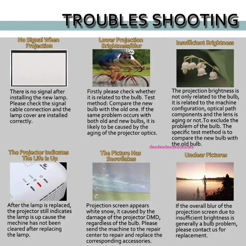 RLC-109 استبدال الملحقات لمصباح الإسقاط ل فيوسونيك PA503W PG603W PS501W PS600W VS16973 VS16907