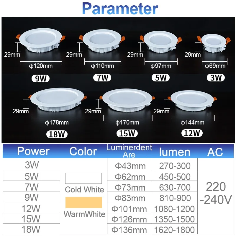 LED Downlight 220V 3W 5W 7W Recessed Round Ceiling Dowm Light Modern Home Lighting LED Recessed Round Panel Light for Bedroom