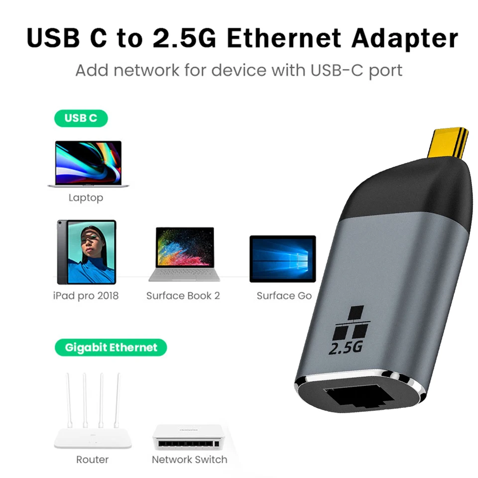 Adattatore USB 2.5G Ethernet Con USB-C E USB-A – RJ45 2500 Mbps Per Laptop E PC, Chip Realtek Con Driver - 3