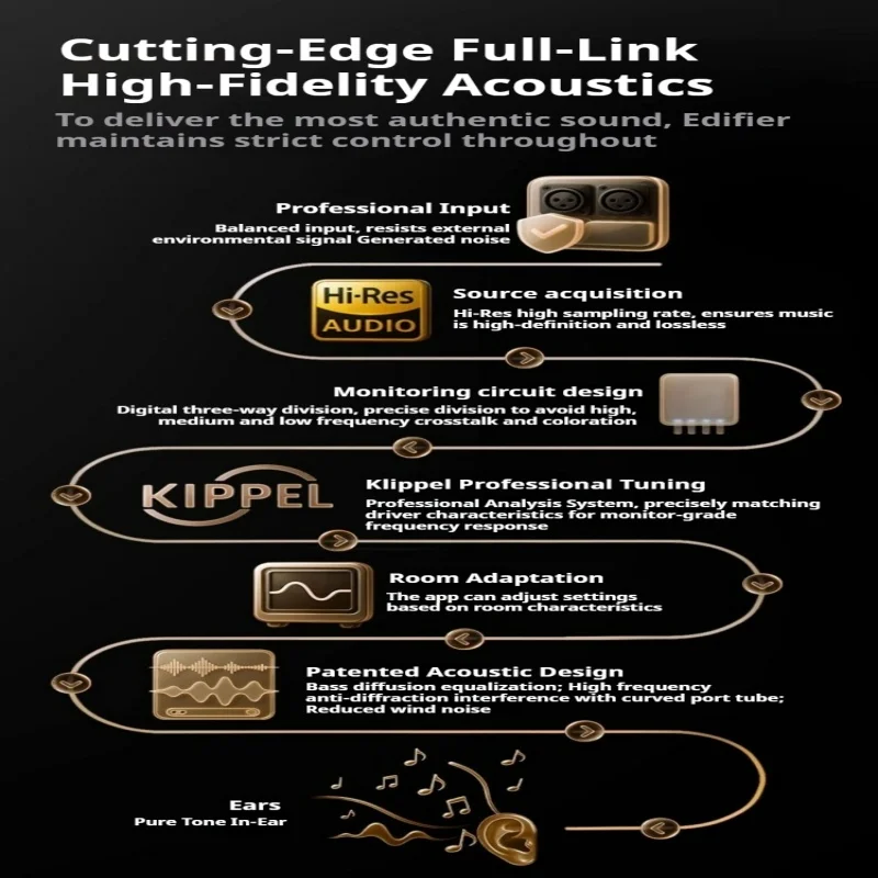 MR5BT Tri-Amped Pow…