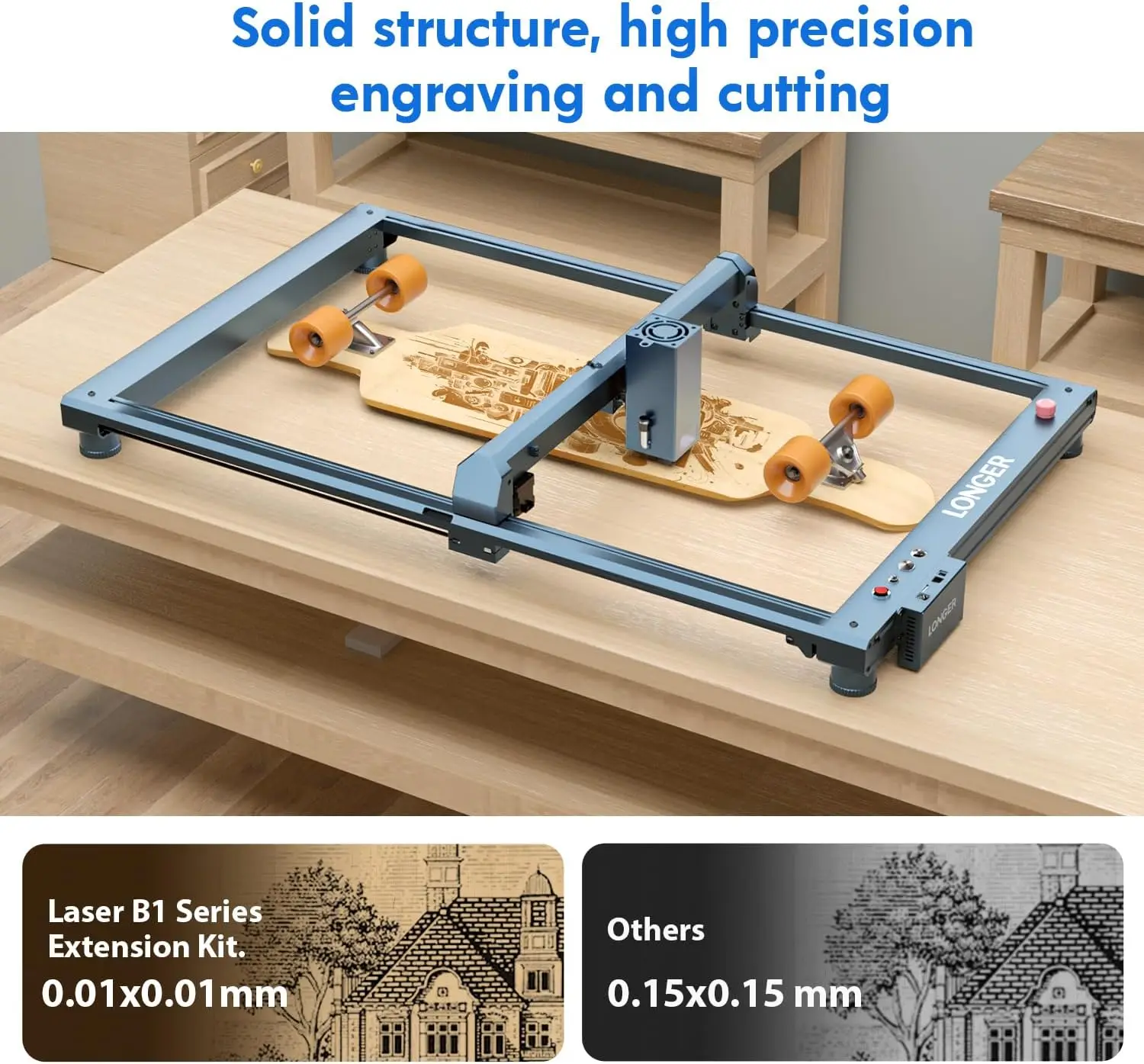 Kit di espansione serie B1 più lungo, area di incisione estesa fino a 17,7" x 33,5" (450 x 850 mm), compatibile con laser B1 20 W/30 W/40 W