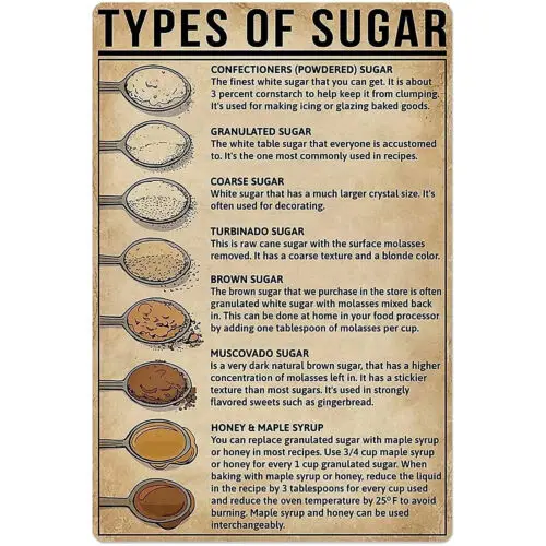 Sugar Knowledge Metal Signs Vintage Type Of Sugar Retro Poster Wall Art for Home sign