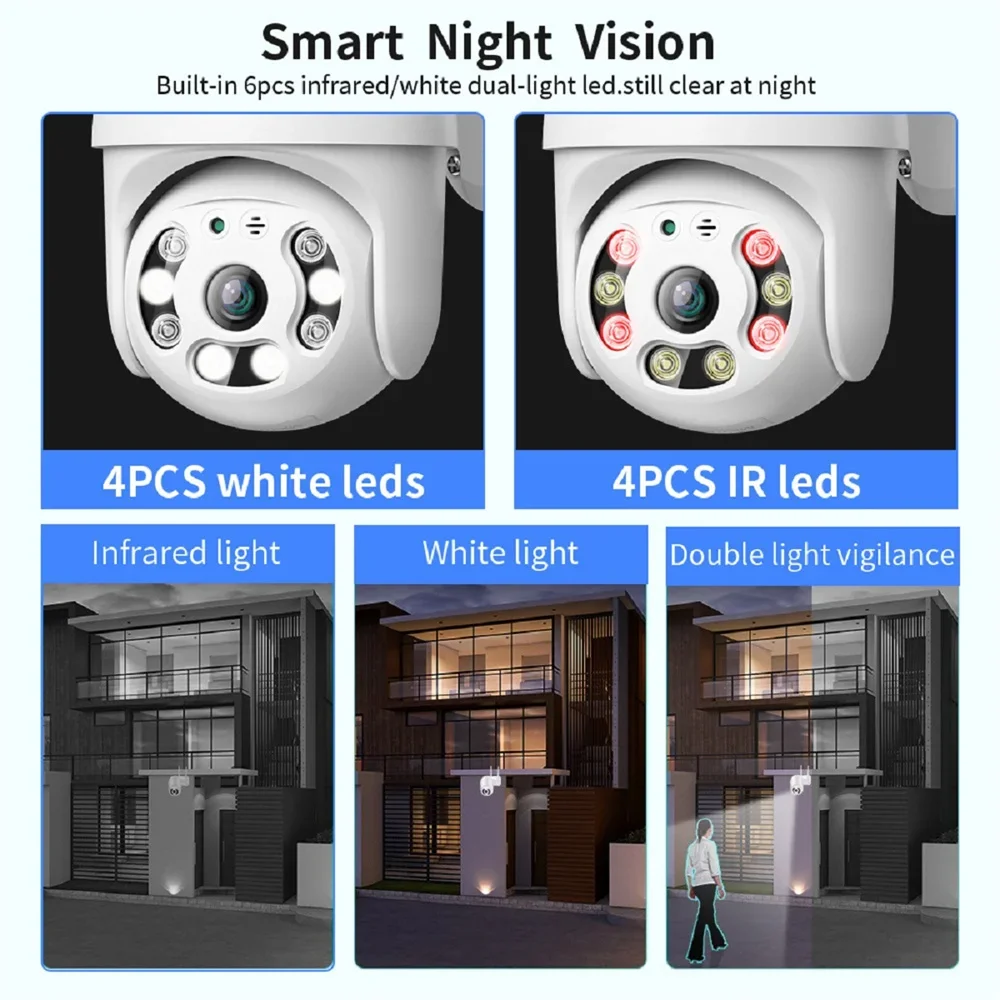 Imagem -05 - Ptz Wifi Câmera ao ar Livre ai Detecção Humana Áudio Bidirecional Cor Visão Noturna Cam ai Rastreamento Automático Vigilância de Vídeo sem Fio 5mp