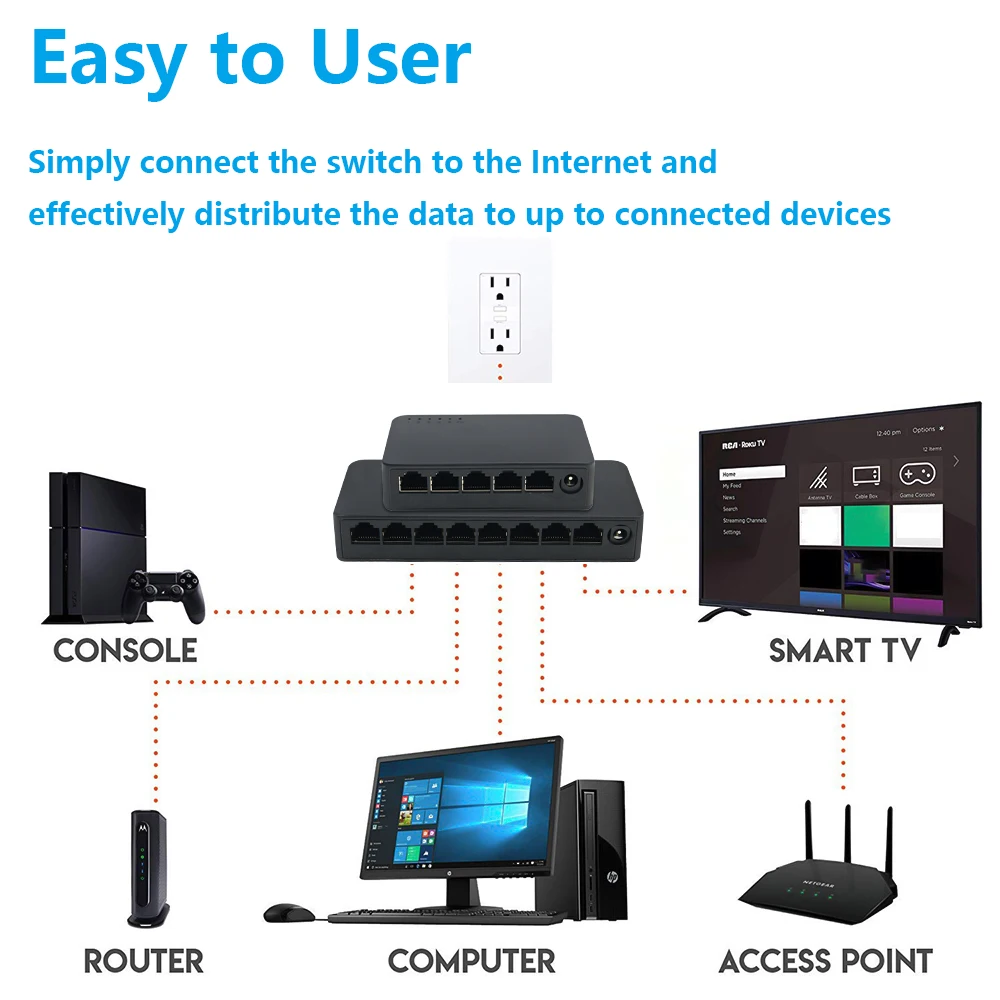 Network Switch Mini 5Ports Switch Ethernet 1000Mbps/100Mbps Gigabit  High Performance Smart Switcher RJ45 Hub Internet Injector