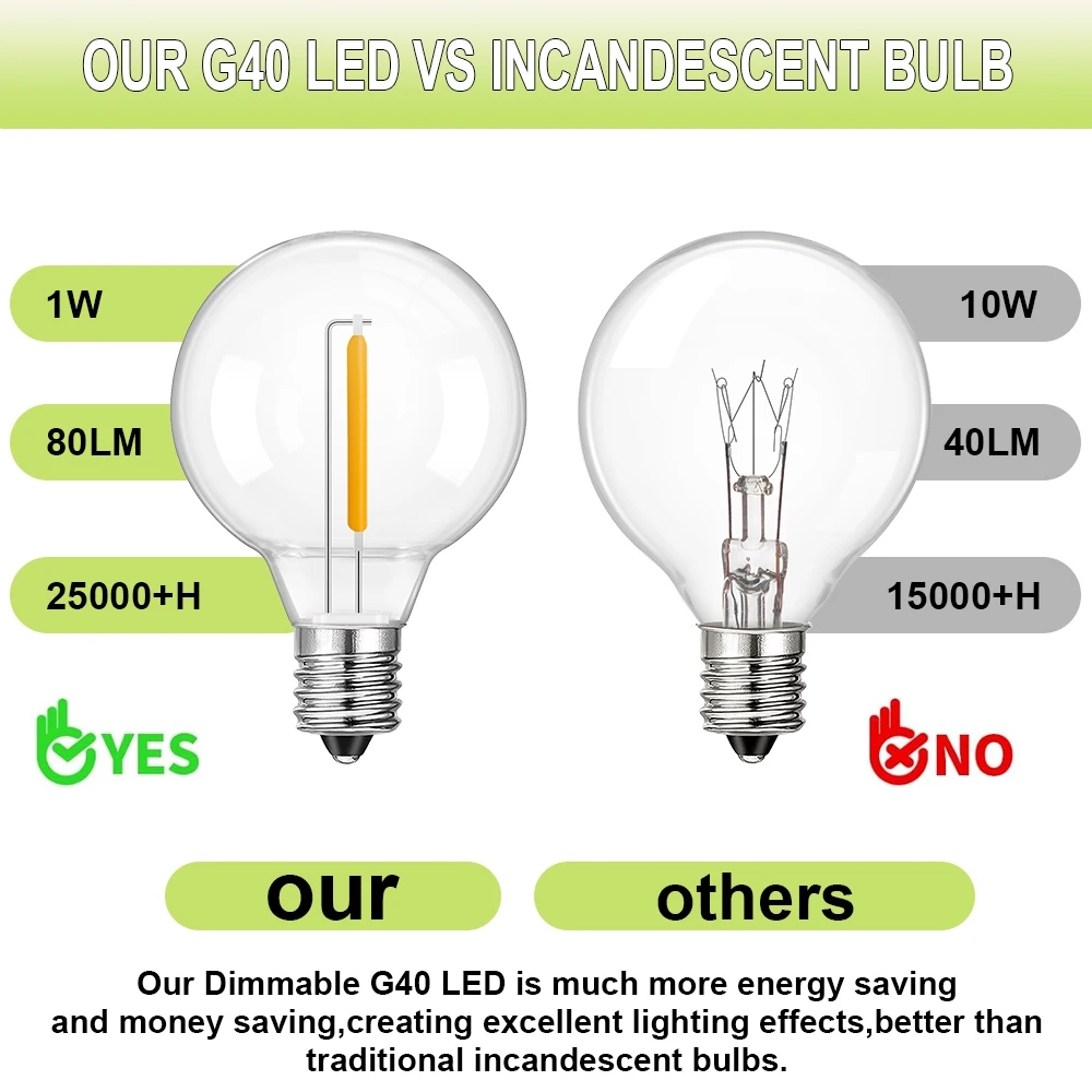 G40 LED استبدال لمبة البلاستيك E12 غلوب مصابيح كهربائية للخارجية سلسلة أضواء الشمسية ديكور تيار مستمر 3 فولت 12 فولت 24 فولت 2700 كيلو مصباح أبيض دافئ #3