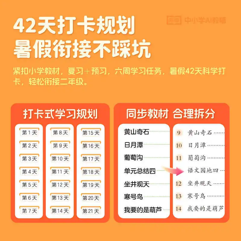 Chinese and Mathematics Transition Textbook for Grades 1-2, Pre Class Preview, Leading Second Grade Students