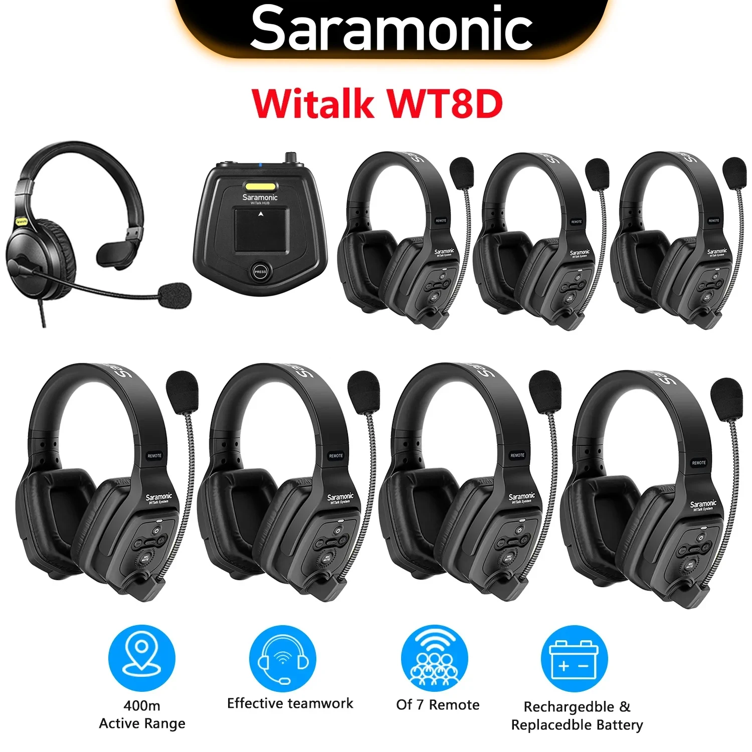 Saramonic Witalk WT8D Full Duplex Communication Wireless Headset System Marine Duplex Intercom Headsets Boat Coaches Microphone