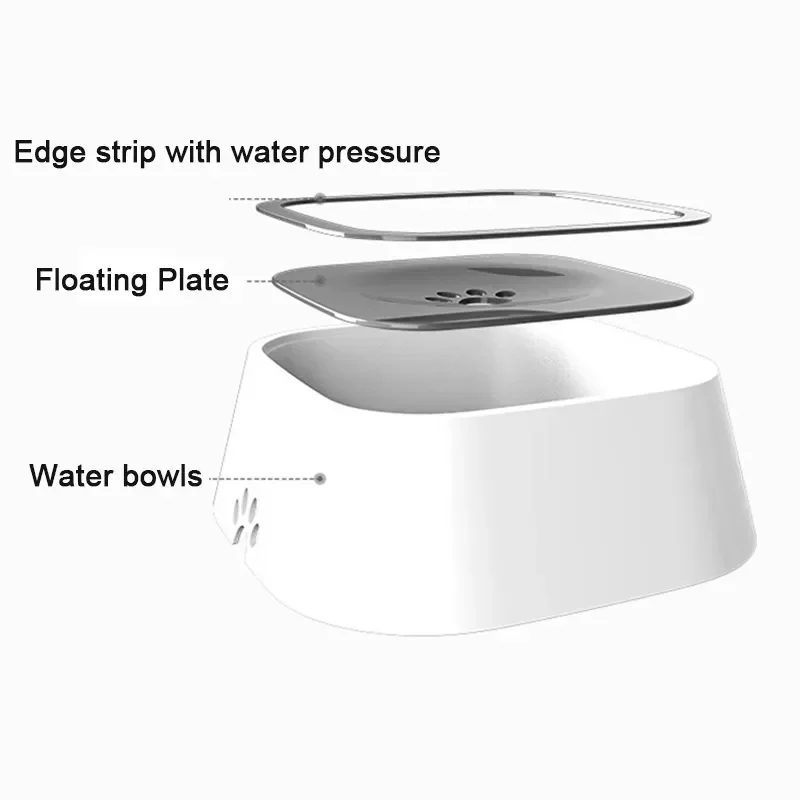 Floating Non-Wetting Mouth Cat Bowl without Spill Drinking Water Dispenser, Plastic Anti-Over Dog Bowl