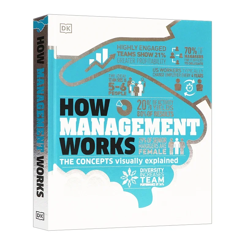 How Management Works: The Concepts Visually Explained, Bestselling books in English, Management books 9780241515730