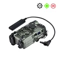 OD GREEN LASER