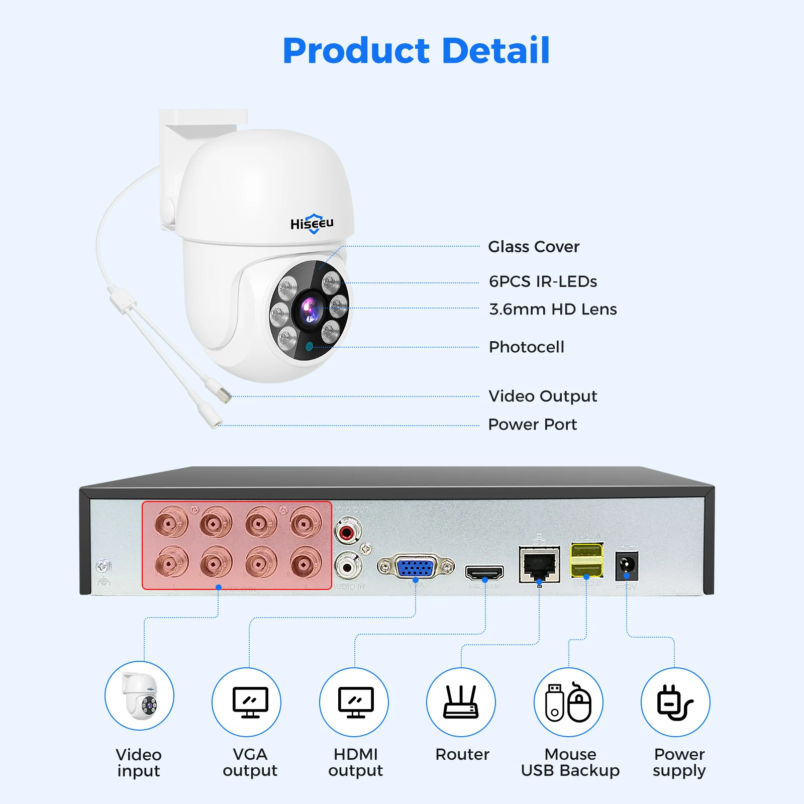 رؤية ليلية AHD مع صوت 8CH 5 في 1 DVR Ai Technology 5MP خارجي عالي الدقة سلكي DomeCCTV Kit IP نظام كاميرا أمان تناظري Ptz #4