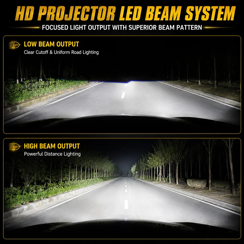 AILEO 2 PCS LED H4 Projector Headlight 30000LM 100W 6000K White High Low Beam H4 LED Projector Car Headlight Bulbs